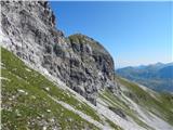 Obertauern - Zehnerkarspitze